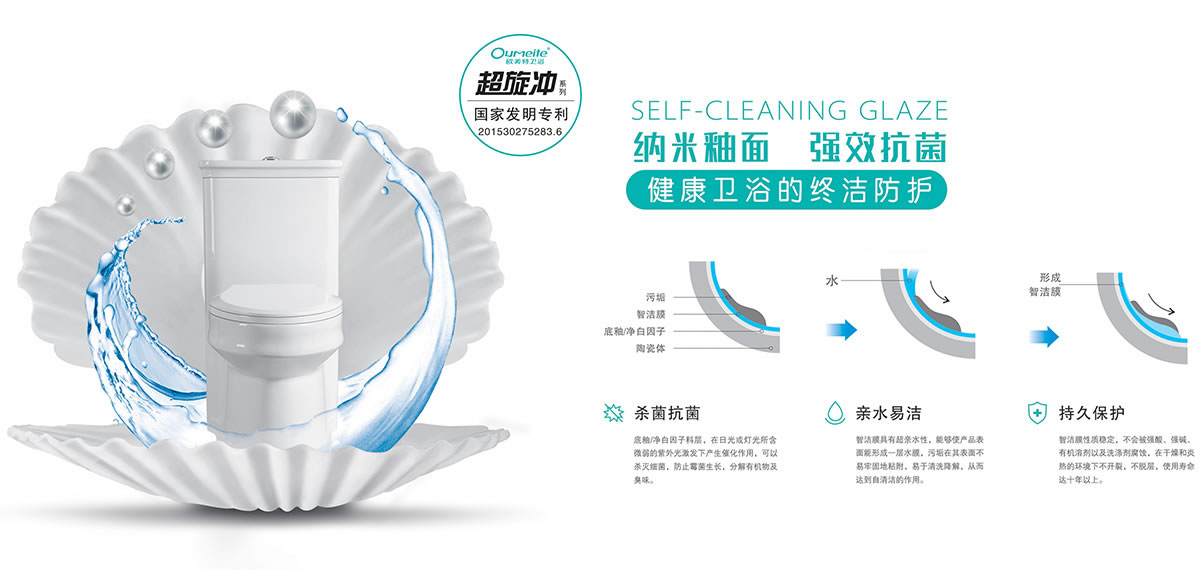 核心技术